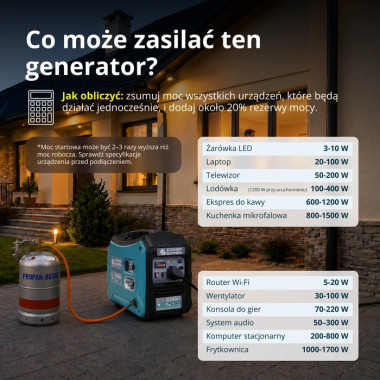 Agregat prądotwórczy inwerterowy 2000 W gaz 2000iG S