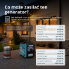Agregat prądotwórczy inwerterowy 2000 W gaz 2000iG S