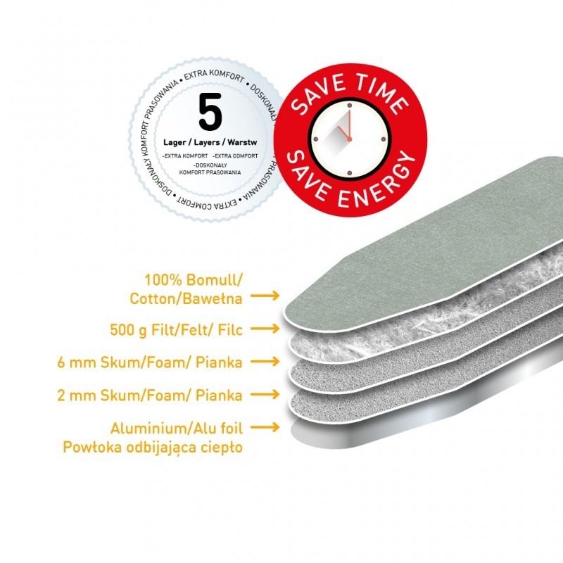 Gruby pokrowiec na deskę do prasowania